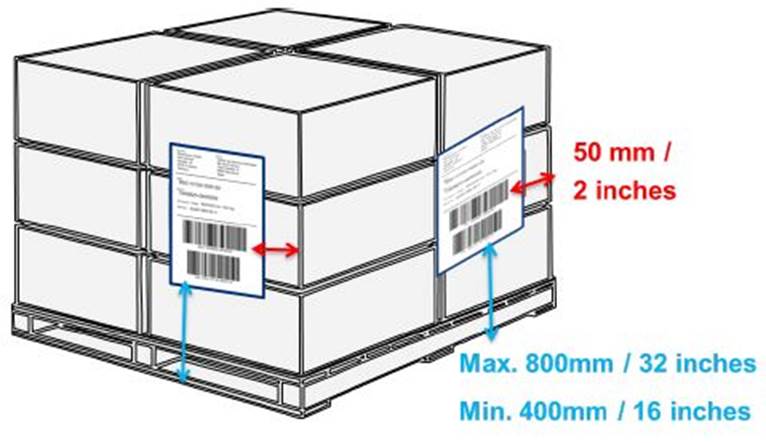 B.5 Labelling Specifications - Image 5