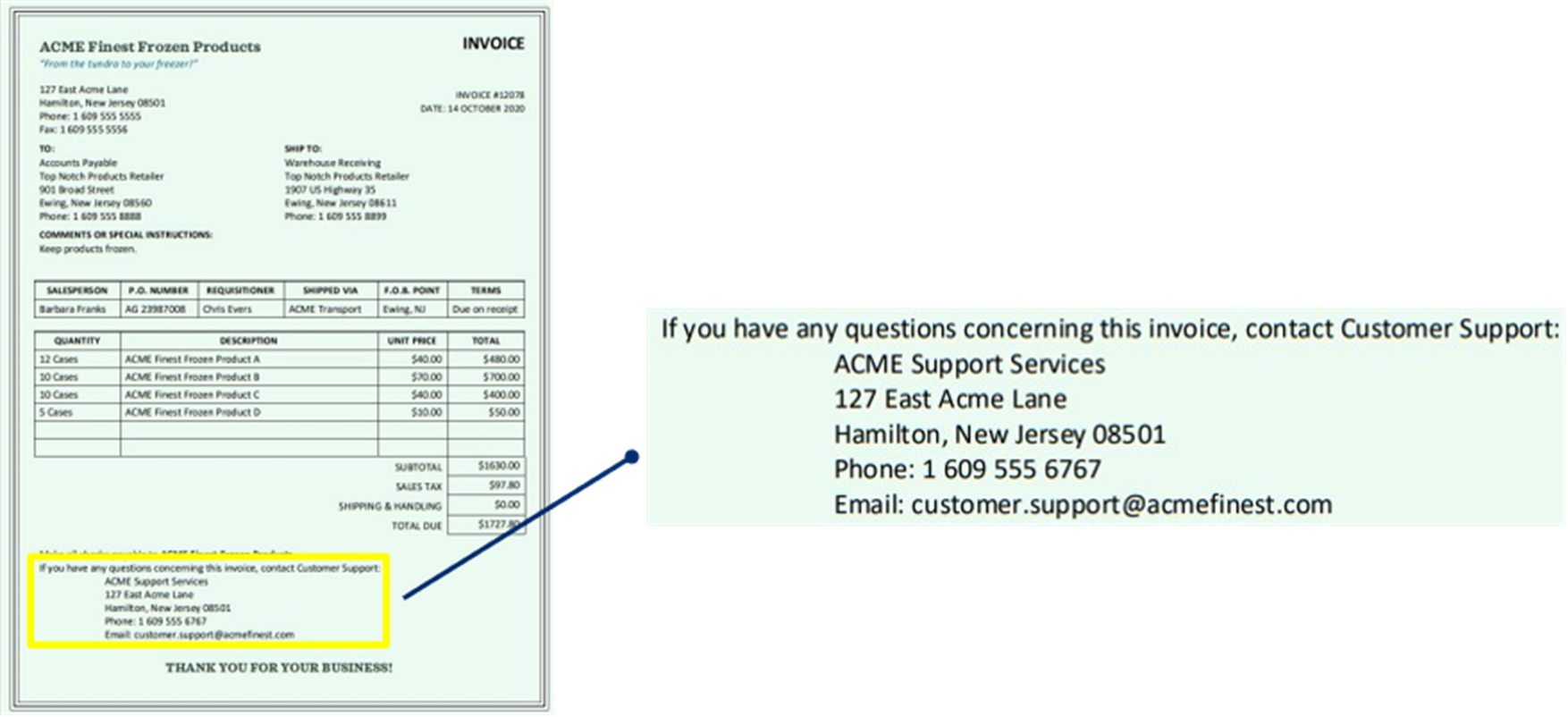 3.2 Contact Information on an Invoice (Example) - Image 0