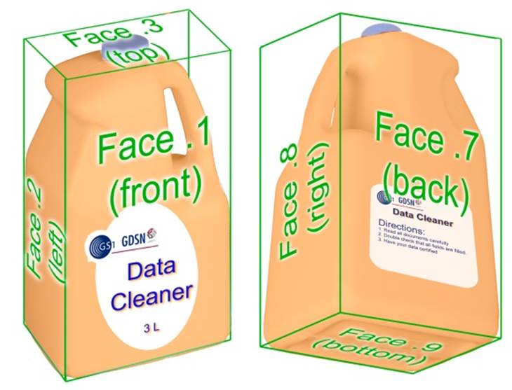 1.2 Determining the front face - Image 0