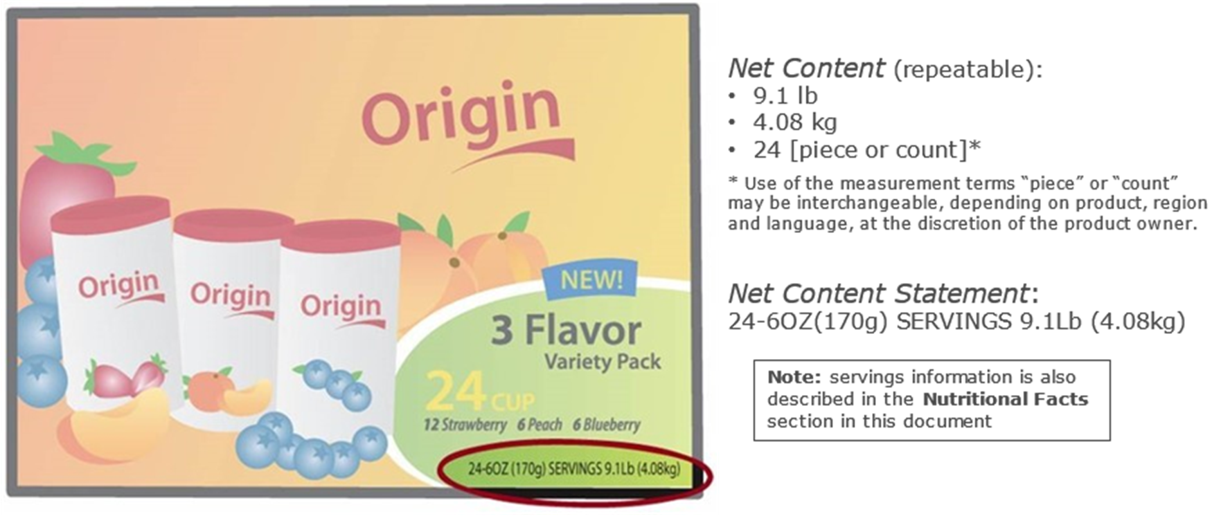 6.2 Net Content and Net Content Statement Examples - Image 1