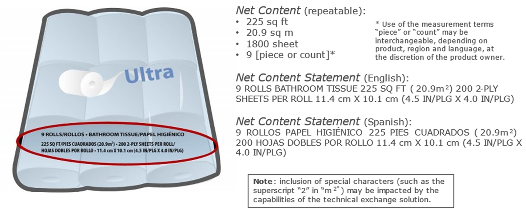 6.2 Net Content and Net Content Statement Examples - Image 2