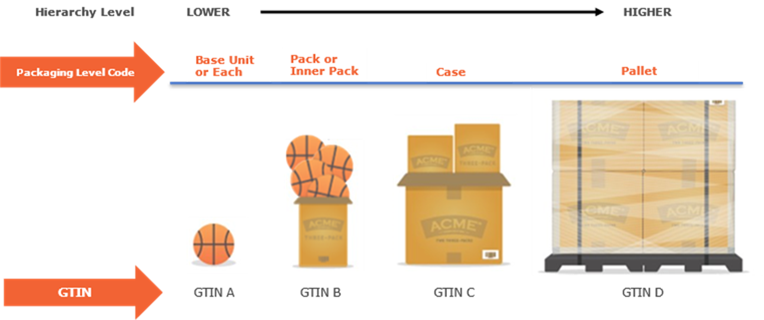 6.1 Measurement Examples - Image 0
