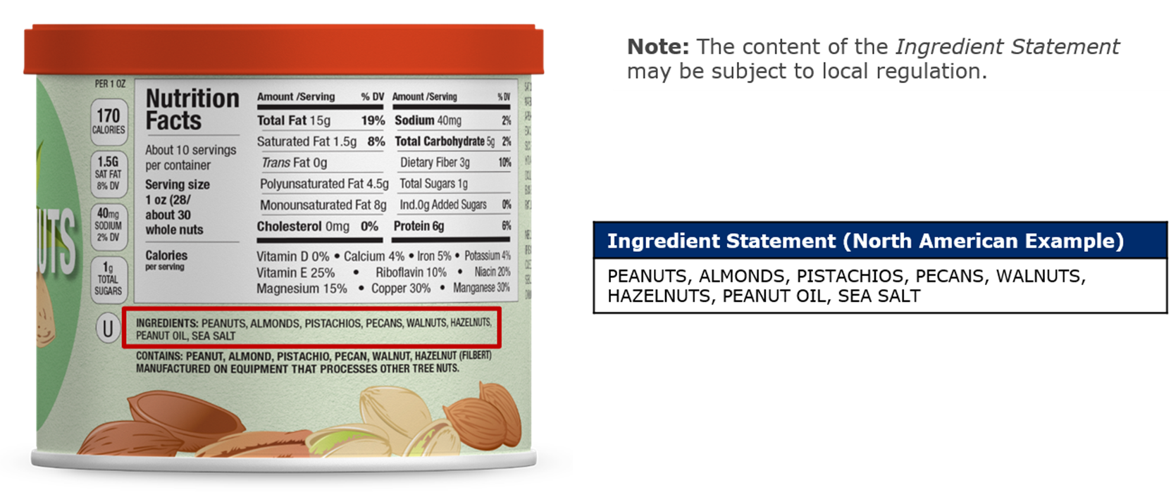 10.4 Ingredient Statement Example – Mixed Nuts (North American Label) - Image 0