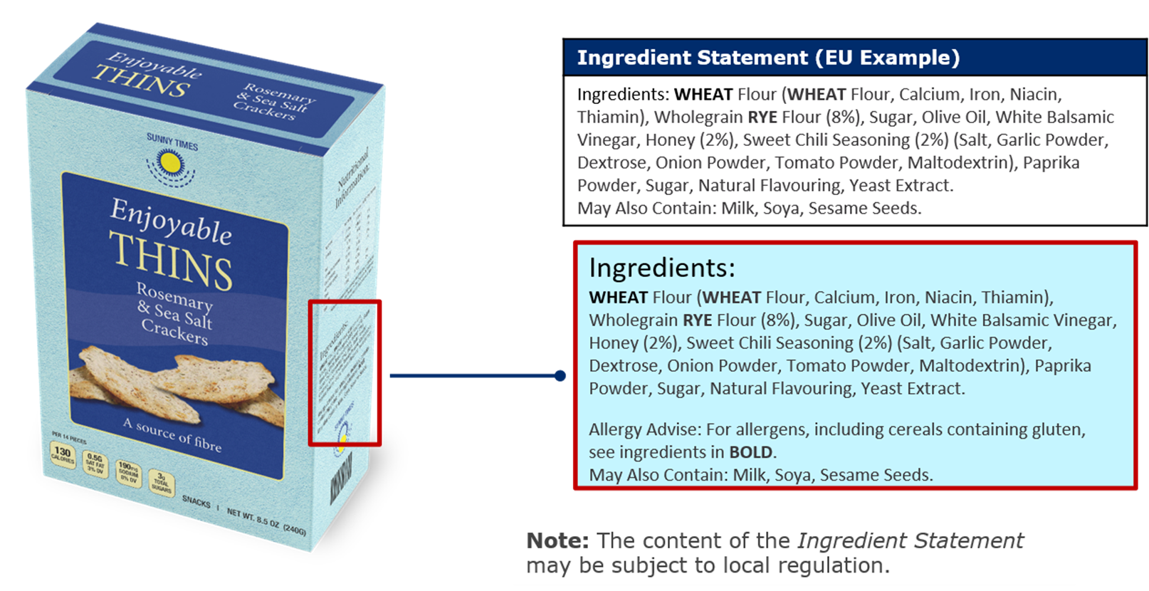 10.5 Ingredient Statement Example – Crackers (European Label) - Image 0