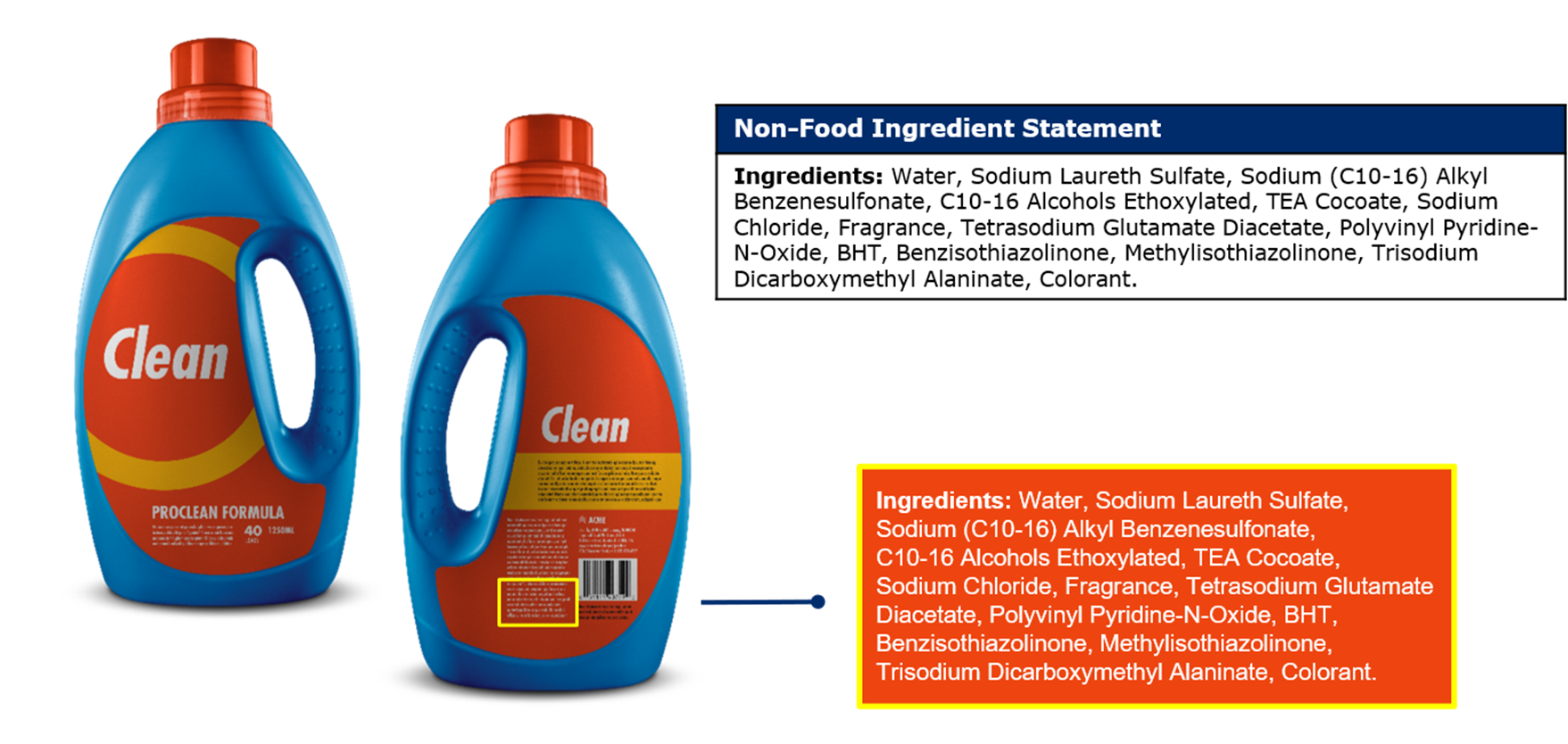 10.6 Non-Food Ingredient Statement Example – Laundry Detergent - Image 0