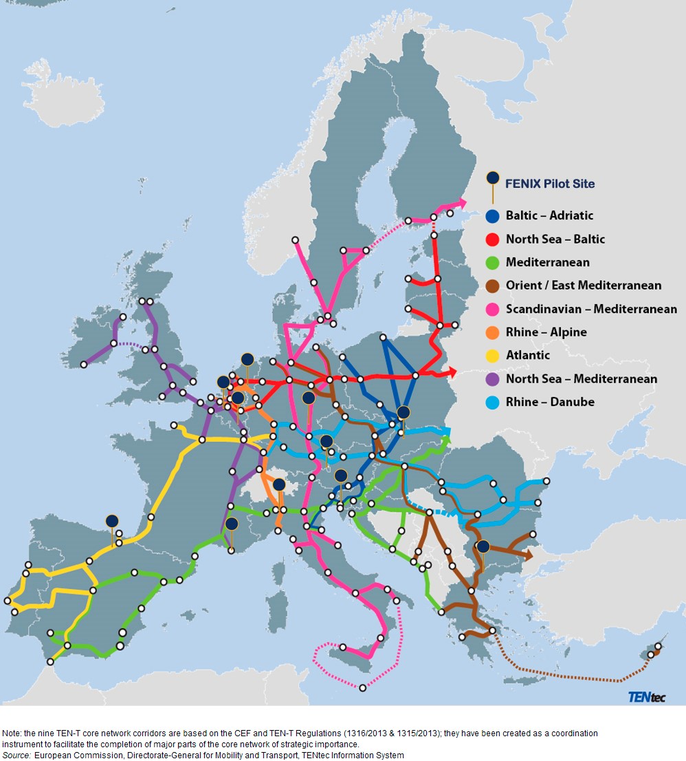 11 Fenix pilot sites in 9 countries